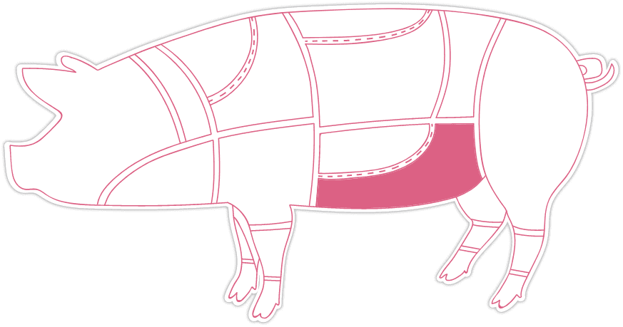 Pork Recipe